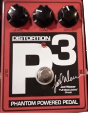 P3 Distortion