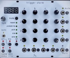 Pantala Labs Trigger Storm