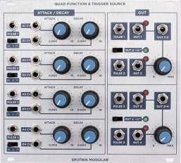 Quad Function & Trigger Source