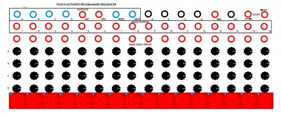 CGS TPS Touch Activated Programmer Sequencer 