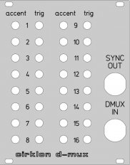 Cirklon D-Mux Expander with DIN Sockets