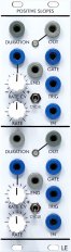 Dual Positive Slopes