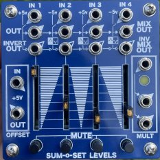 Sum-0-Set Levels