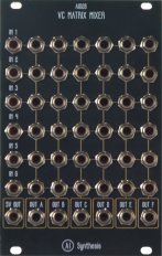 AI028 Voltage Controlled Matrix Mixer