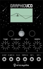 Eurorack Module Graphic VCO from Erica Synths