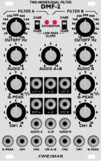 DMF-2 custom faceplate