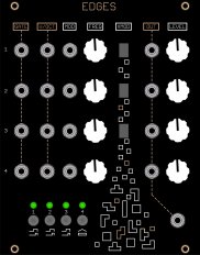 Edges (PCB Panel)